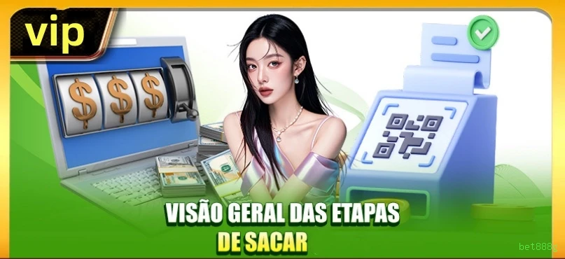 Cadastro rápido e seguro na bet888g